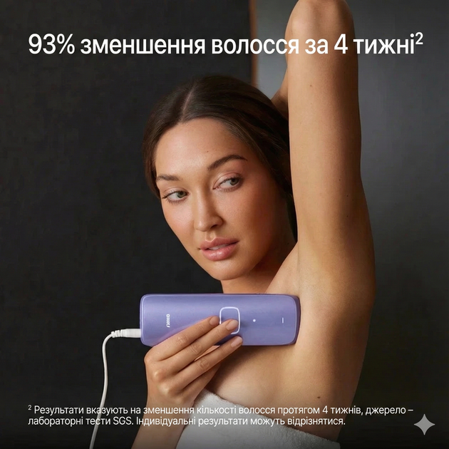 Фотоэпилятор ULIKE Air 3 IPL White с охлаждением Sapphire Ice Cooling для безболезненной эпиляции - изображение 14