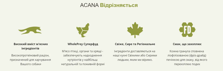 Сухой корм для щенков Acana Puppy Recipe для всех пород с курицей 6 кг (a50060) - Фото 4 Сухой корм для щенков Acana Puppy Recipe для всех пород с курицей 6 кг (a50060) - изображение 4