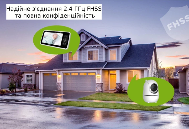 Видеоняня Smartree SM50 беспроводная с монитором 5 дюймов - изображение 5