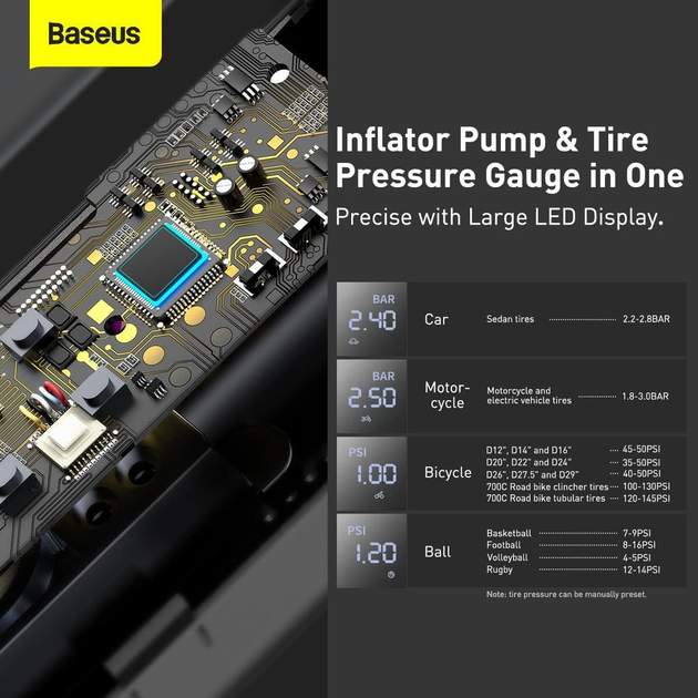 Портативный компрессор Baseus BS-CG003 Super Mini Inflator Pump автомобильный насос 12V с LED-фонариком для авто шин колес компактный электрический воздушный автокомпрессор, Black - Фото 12 Портативный компрессор Baseus BS-CG003 Super Mini Inflator Pump автомобильный насос 12V с LED-фонариком для авто шин колес компактный электрический воздушный автокомпрессор, Black - изображение 12