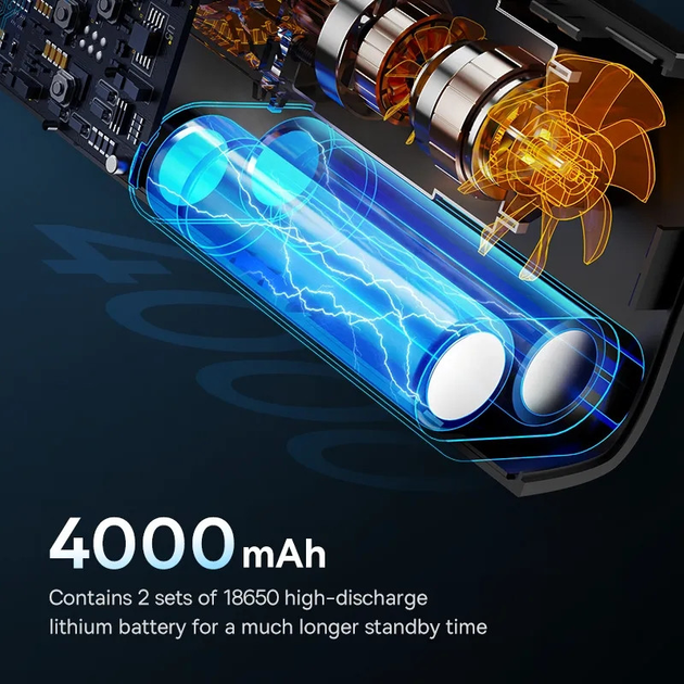 Портативный компрессор для авто Baseus Super Mini Pro Series BS-CG016 4000mAh Black - изображение 6
