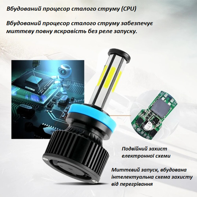 Комплект 2 LED лампи для фар далекого/ближнього світла IRONWALLS H11/H9/H8 6500K 420000LM - зображення 15