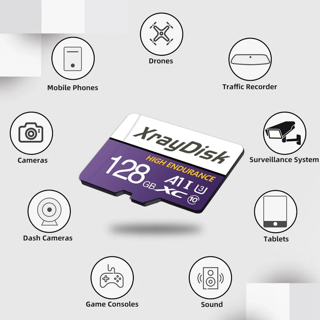 Карта памяти TF microSDXC XrayDisk High Endurance A1 U3 128GB с адаптером - Фото 3 Карта памяти TF microSDXC XrayDisk High Endurance A1 U3 128GB с адаптером - изображение 3