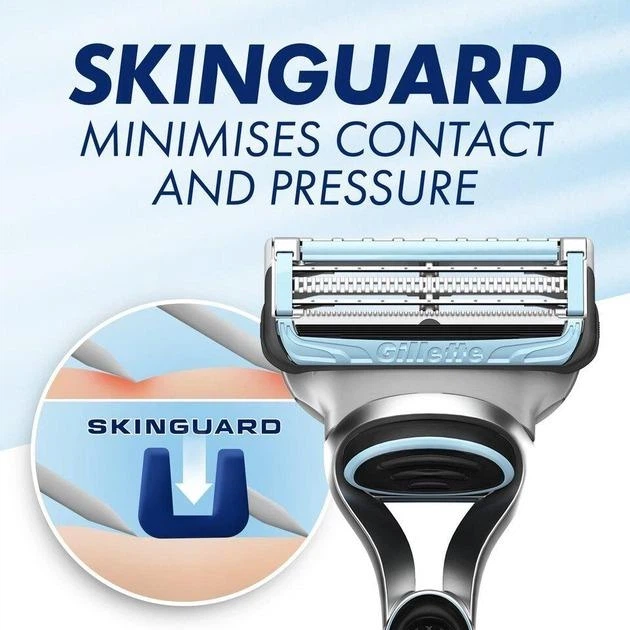 Сменные катриджи Gillette Skinguard Sensitive 6шт/уп - Фото 5 Сменные катриджи Gillette Skinguard Sensitive 6шт/уп - изображение 5