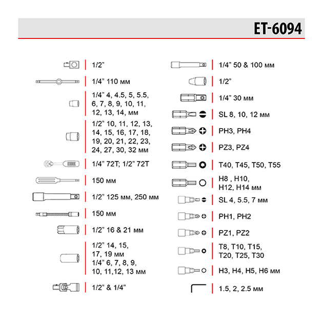 Набір інструментів професійний, 1/2" & 1/4", 94 од. INTERTOOL ET-6094 - изображение 12