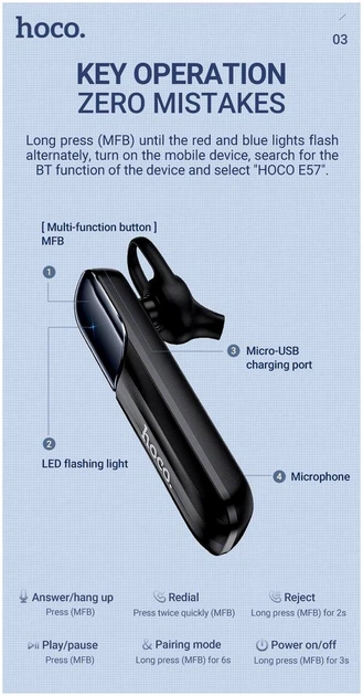 Bluetooth-гарнитура Hoco E57 Essential противоударная для бизнеса черная - изображение 9