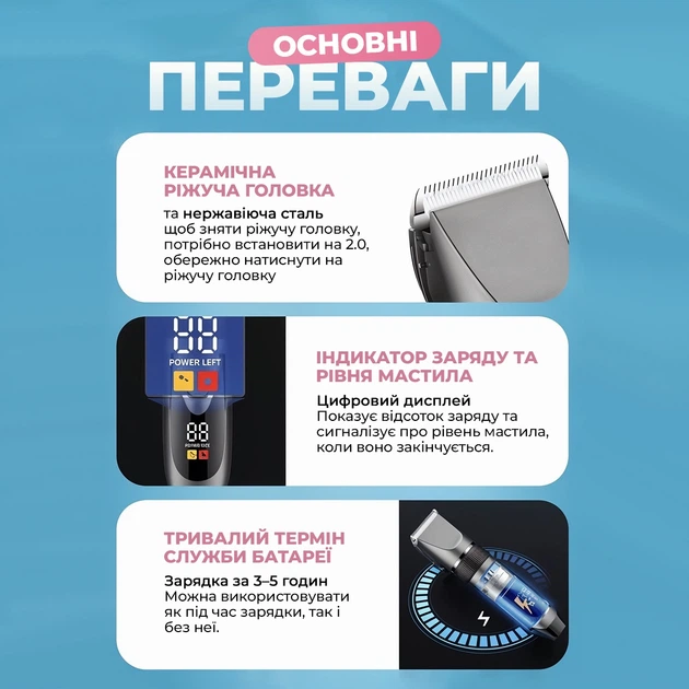 Машинка для стрижки тварин набір для грумінгу професійний тример для стрижки собак котів бездротова машинка для грумінгу Kayfovo C5 - зображення 4