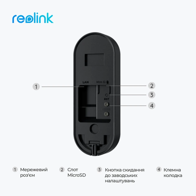Видеозвонок Reolink D340W (Video Doorbell WiFi) - изображение 3
