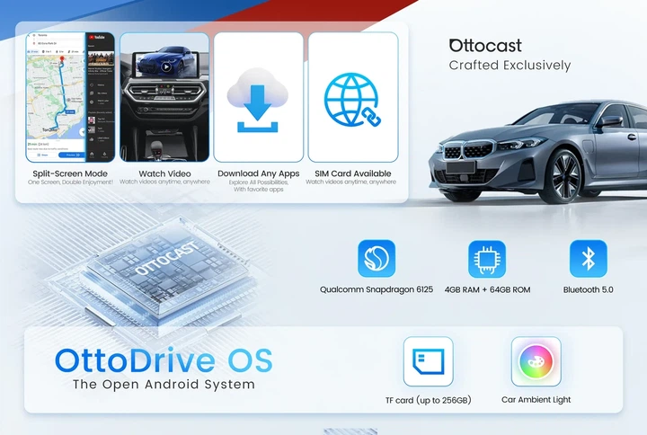 Premium Ottocast — Mirror Touch Pro | Безпровідний адаптер дзеркалювання та керування смартфоном в авто - Фото 7 Premium Ottocast — Mirror Touch Pro | Безпровідний адаптер дзеркалювання та керування смартфоном в авто - зображення 7
