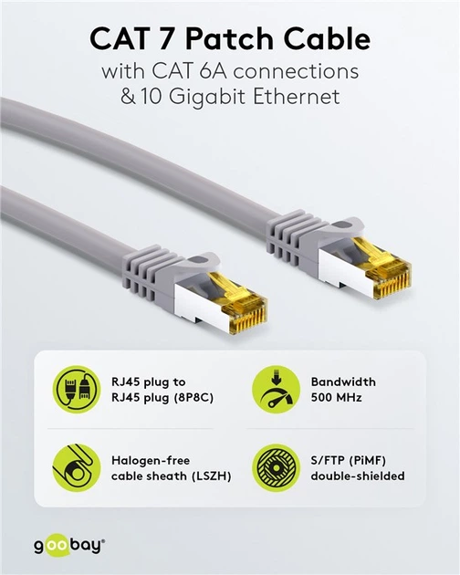 Патч-корд Goobay RJ45 SFTP7 0.5m patch AWG26 D=6.2mm LSOH PoE+ Cu сірий(75.09.1576) - изображение 2