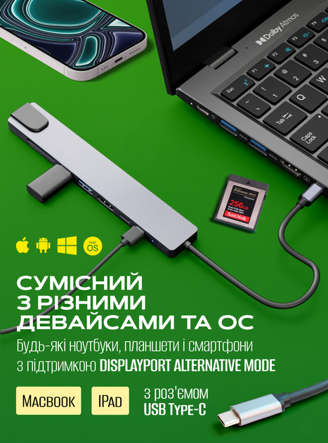 Usb хаб переходник type с на юсб 8в1 hub адаптер на тайп си для ноутбука макбука смартфона планшета пк концентратор с кардридером разветвитель 8 портов 4K HDMI+USB3.0+2.0 + RJ45 +SD/TF card reader+PD Female hub 8in1 - изображение 5
