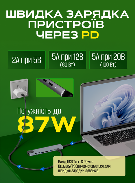 Usb хаб переходник type с на юсб 8в1 hub адаптер на тайп си для ноутбука макбука смартфона планшета пк концентратор с кардридером разветвитель 8 портов 4K HDMI+USB3.0+2.0 + RJ45 +SD/TF card reader+PD Female hub 8in1 - изображение 6