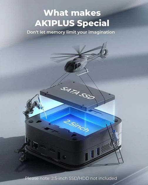 Міні ПК ACEMAGIC AK1Plus / RAM 8GB / SSD 256GB / LAN / Bluetooth 4.2 /Intel Adler Lake N95/ Windows 11 - изображение 5