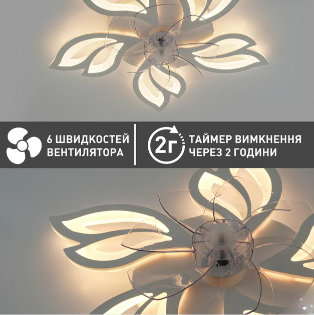 Управляемая светодиодная люстра с вентилятором Esllse FAN ASTRA 3000-6500К 85W+18W 5F-APP-680х120-WHITE/CLEAR - изображение 4