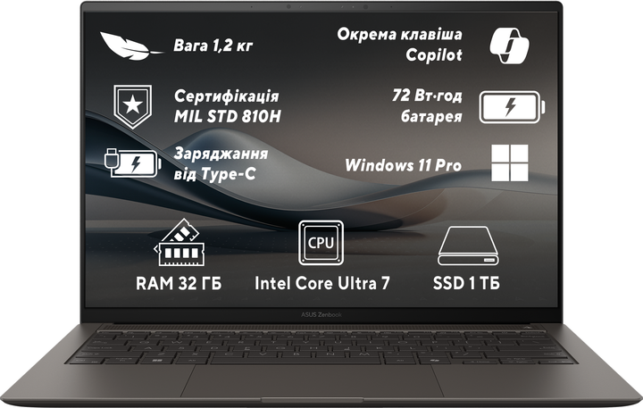 Ноутбук ASUS Zenbook S 14 UX5406SA-PV034X (90NB14F1-M00140) Zumaia