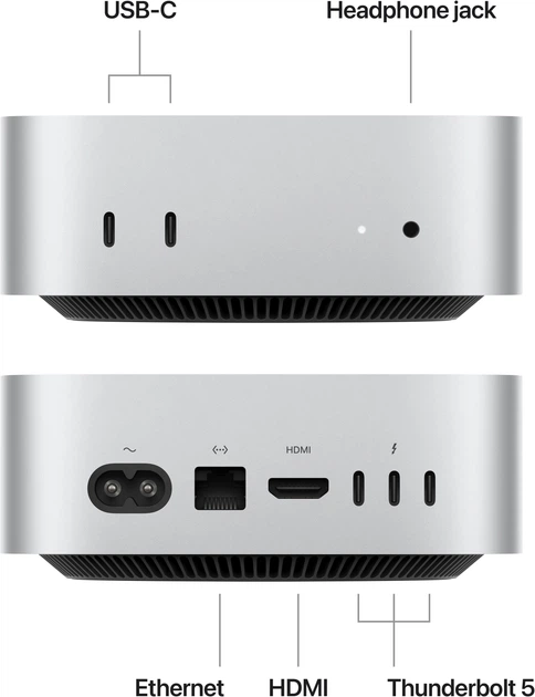 Комп'ютер Apple Mac Mini M4 Pro 64/1TB (Z1JV002PM) – фото, відгуки
