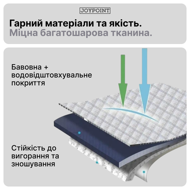 Накидка на лобове скло авто JoyPoint всесезонна Срібляста (JPWSCR01) - зображення 5