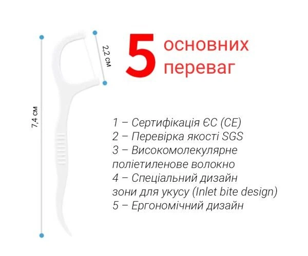 Флос-стік одноразовий для міжзубного очищення 100 шт. - зображення 2