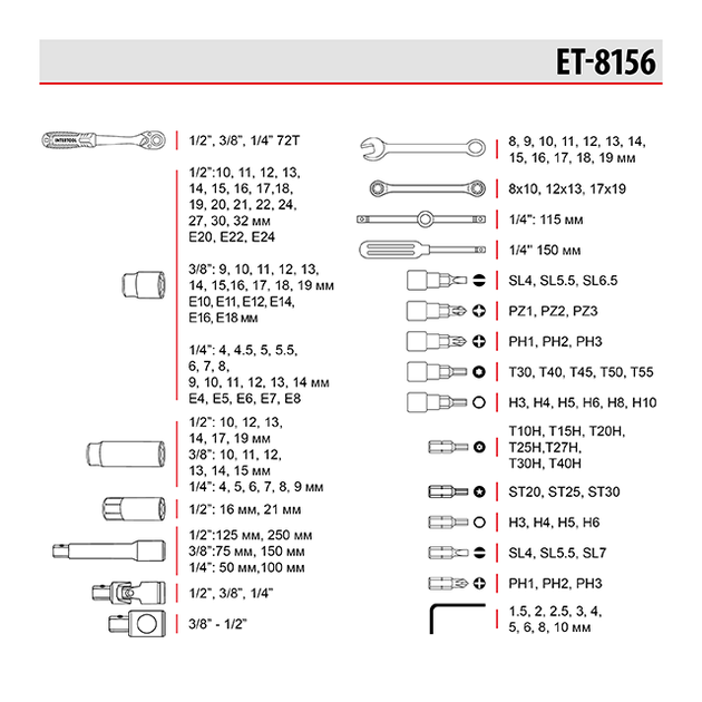 Набір інструментів 1/2" & 3/8" & 1/4", 156 од., Cr-V STORM INTERTOOL ET-8156 - изображение 10