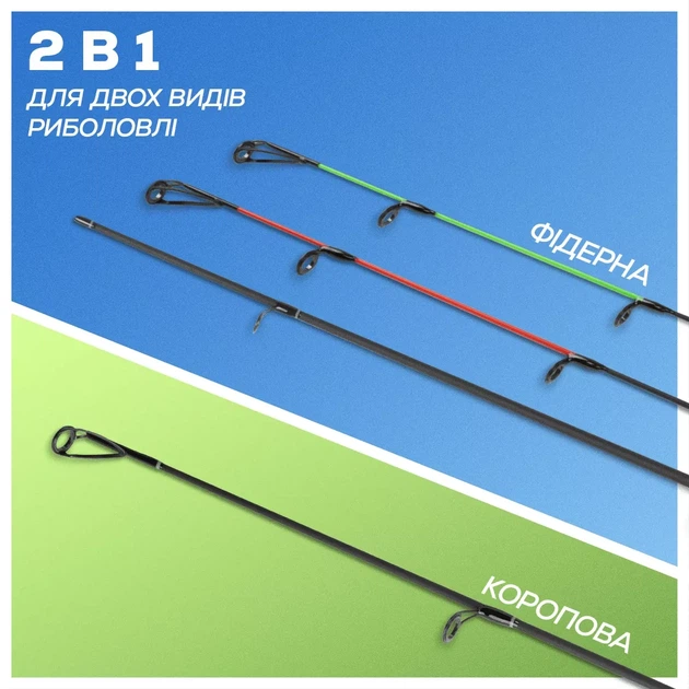 Удилище карповое / фидерное GC Evolution X-Duo 3.60м 4lb 180г - изображение 2