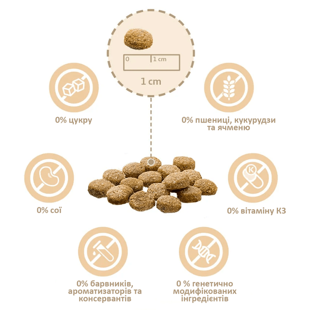 Сухий корм Mera Pure Sensitive Junior Truthan & Reis для щенят з індичкою та рисом 1 кг 56981 - зображення 2
