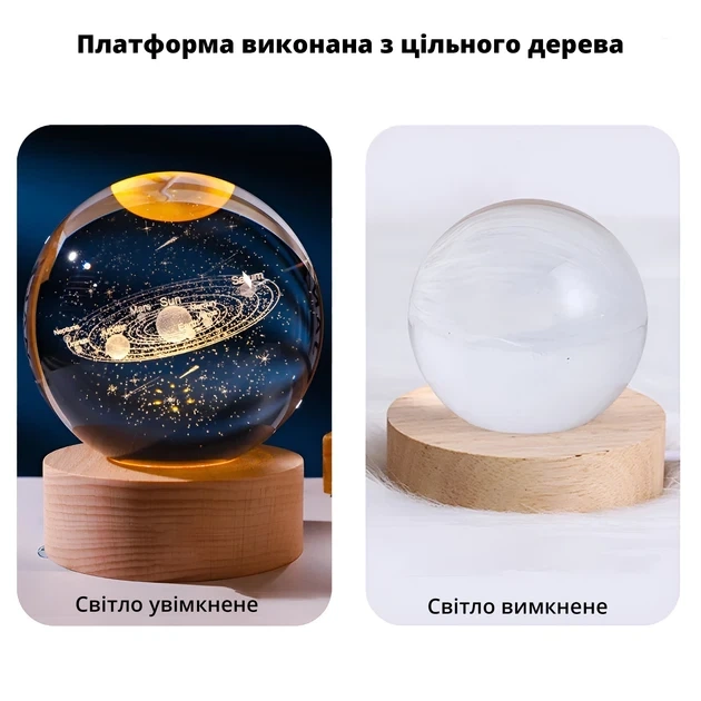 Шар акриловый Солнечная система 6 см С подсветкой На подставке - изображение 5