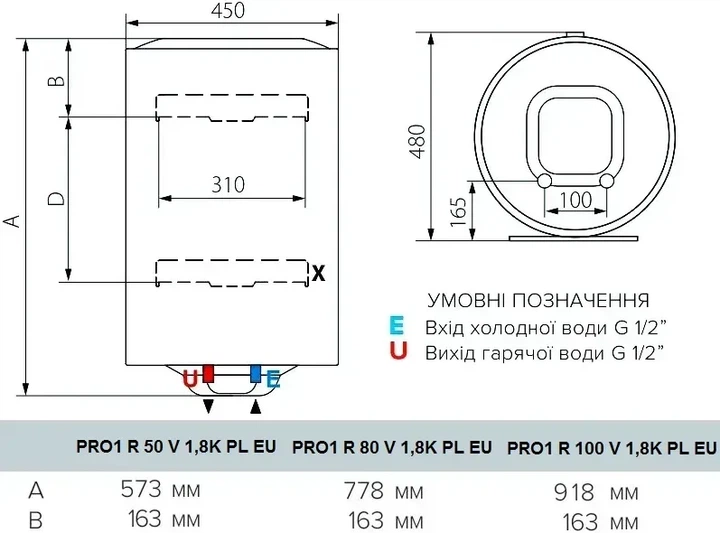 Водонагрівач електричний Ariston PRO1 R 80 V 1,8K PL EU - зображення 2