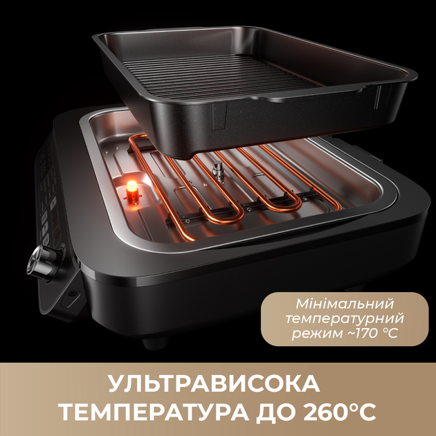 Гриль-мультипечь MOVA VersaMaster IG20 Pro - изображение 5