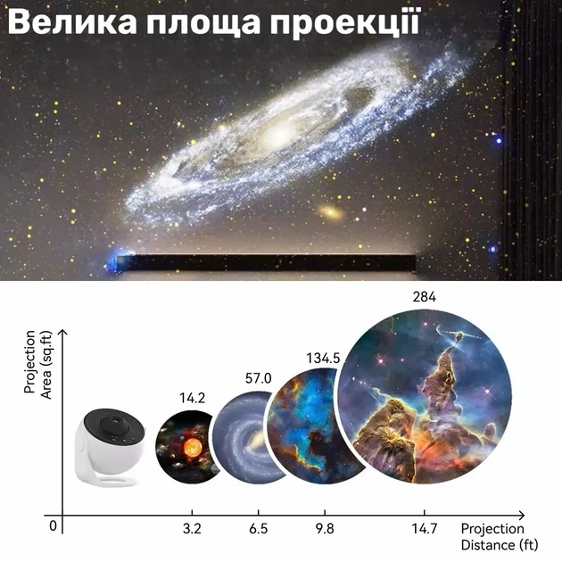 Ночник проектор звездного неба детский лазерный светильник 3д светодиодный ночной умный домашний планетарий 3d лампа галактика на потолке в детскую спальню для взрослых и детей с таймером выключения звездное небо - изображение 7