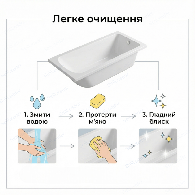 Ванна акриловая Insana Milas 130x70 см глубина 38см пристенная без ножек компактная для ванной комнаты белая - изображение 8