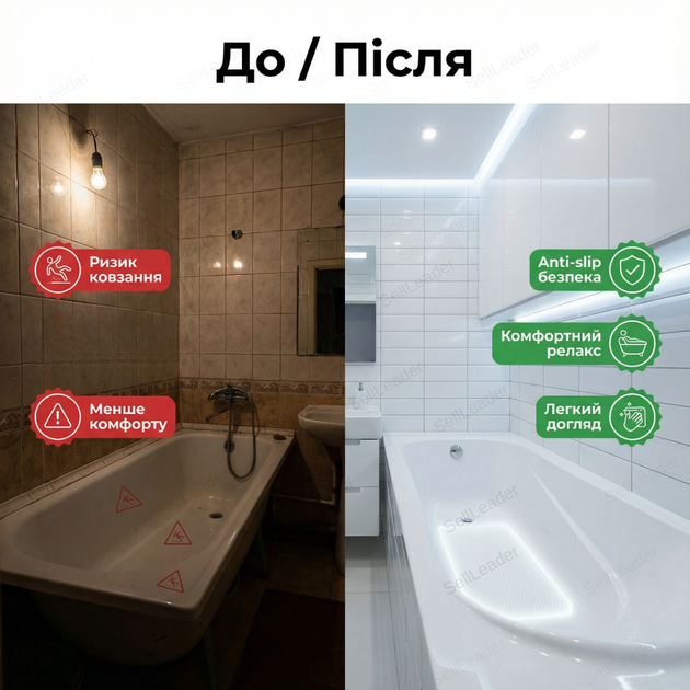 Ванна акриловая Vivia Victoria anti-slip антискользящая чаша 170x70см пристенная легкая комфорт прямоугольная - изображение 5