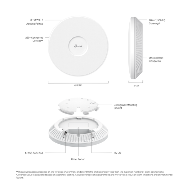 Точка доступа EAP723 BE3600 1x2.5GE, PoE, Passive PoE TP-Link (2000003287789) - изображение 9