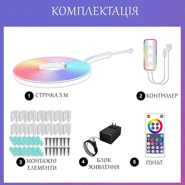 Світлодіодна Led стрічка RGB з пультом керування 5м лед стрічка SFK-11 підсвічування в кімнату від USB - зображення 3
