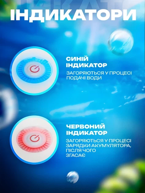 Помпа для Води Електрична BRS White | Диспенсер Акумуляторний USB, На Бутель 5/18.9 л, З Індикатором Заряду - зображення 3