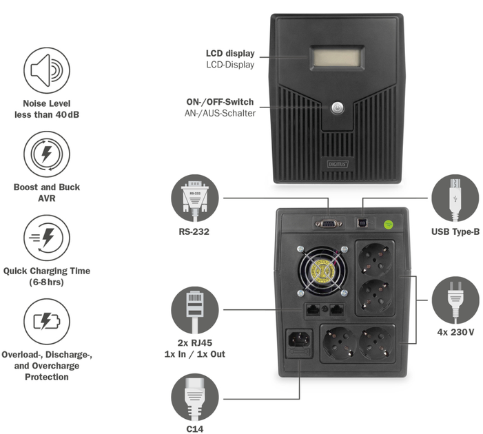 UPS Digitus Line-Interactive 1500VA/900W (DN-170075) - obraz 5