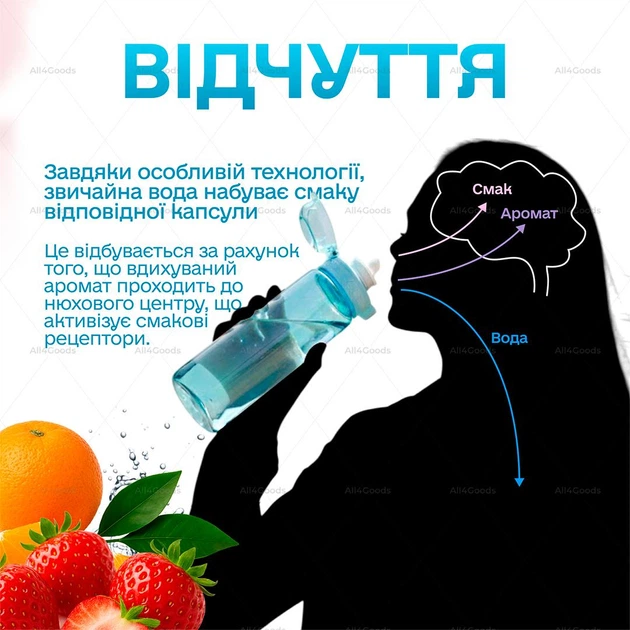 Спортивна пляшка 650 мл, яка змінює смак води з 7 капсулами прозора Блакитна - Фото 6 Спортивна пляшка 650 мл, яка змінює смак води з 7 капсулами прозора Блакитна - зображення 6