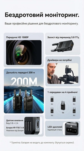 Беспроводной HDMI-видеосендер Vention 200 м 1080P 60Гц 5.8 ГГц Loop-out, NP-F Черный (ADUB0) - изображение 3