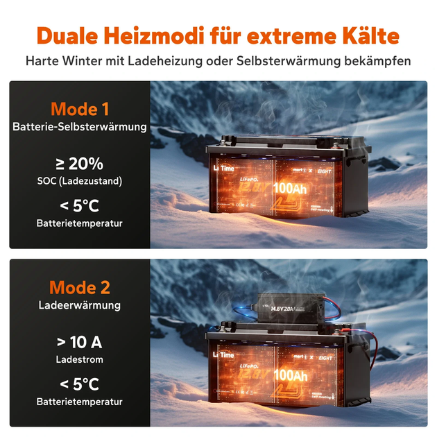 Аккумулятор Li Time LiFePO4 12.8V 100Ah Smart Bluetooth (H190) - изображение 6