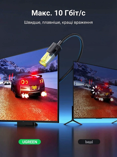 Патч-корд Ugreen NW150 Cat 7 F/FTP RJ45 15 м 10 Гбит/с 600 МГц нейлоновая оплетка Черный (10643) - изображение 4
