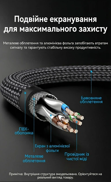 Патч-корд Vention CAT 8 SFTP RJ-45 40 Гбіт/с 2000 МГц 1 м бавовняне обплетення Чорний (IKOBF) - зображення 7
