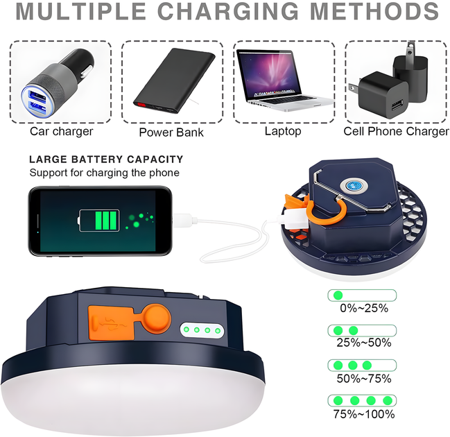 Мощный фонарь MOS-13 6600 mAh лампа на аккумуляторе с функцией powerbank - изображение 4