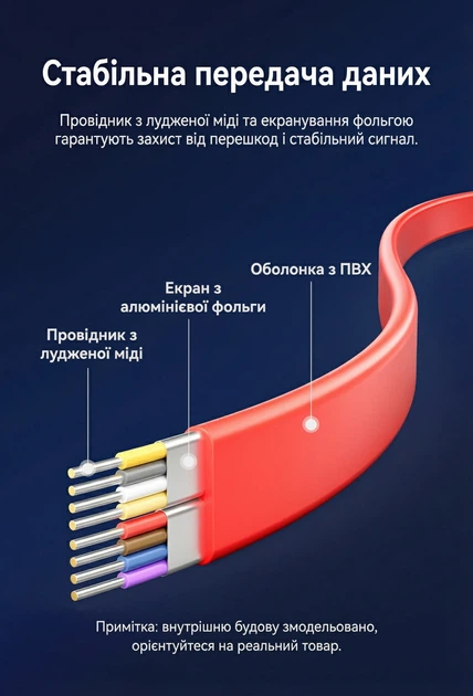 Кабель Vention SATA 3.0 6 Гбит/с угловой с защелками 0.5 м Красный (KDDRD) - изображение 5