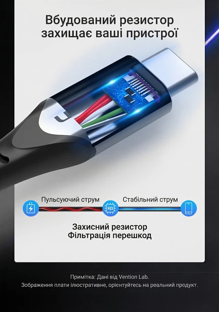 Кабель Vention USB-A - USB-C 5A QC/SCP 1 м Серый (COFHF) - Фото 6 Кабель Vention USB-A - USB-C 5A QC/SCP 1 м Серый (COFHF) - изображение 6