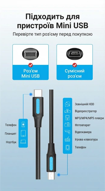Кабель Vention USB-C - Mini USB 2 м 2A 480 Мбит/с Черный (COWBH) - изображение 12