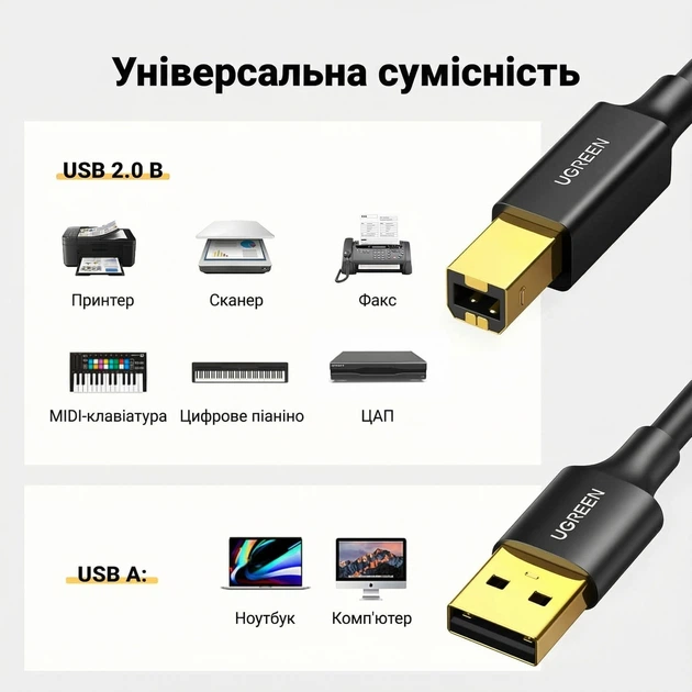 Кабель для принтера Ugreen US135 USB 2.0 Type-A - Type-B 480 Мбит/с экранированный 1.5 м Черный (10350) - изображение 2