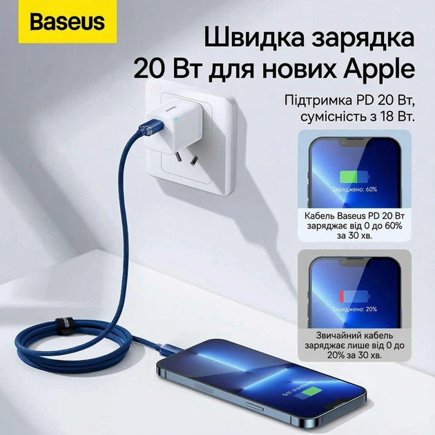 Кабель Baseus Crystal Shine USB-C - Lightning PD 20W 1.2 м Синий (CAJY000203) - Фото 3 Кабель Baseus Crystal Shine USB-C - Lightning PD 20W 1.2 м Синий (CAJY000203) - изображение 3