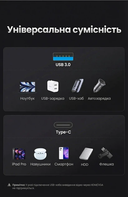 Адаптер Ugreen US276 USB-A - USB-C 10 Гбит/с QC 3.0 3A OTG Серый (50533) - изображение 2
