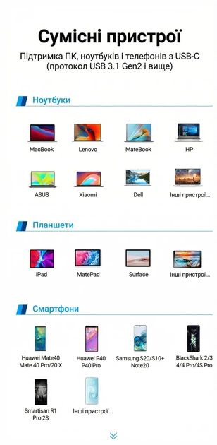 Кабель Vention USB-C - HDMI 4K 60Hz HDCP 2.2 Thunderbolt 3 1 м Чорний (CRBBF) - зображення 12