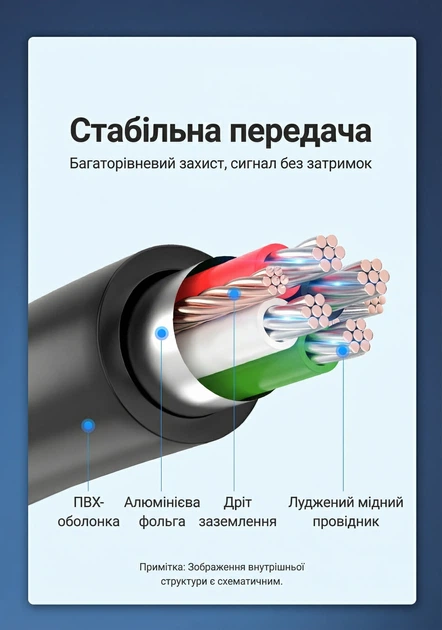 Кабель OTG Vention USB 2.0 Mini-B - USB-A 480 Мбит/с 0.15 м Черный (CCTBB) - изображение 12
