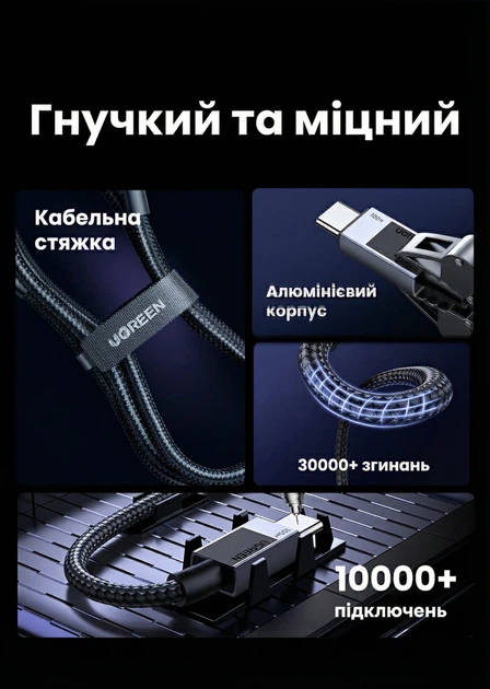 Кабель Ugreen L512 USB-C - USB-C PD 100W 5A E-Marker нейлон 1 м Серый (45063) - изображение 8